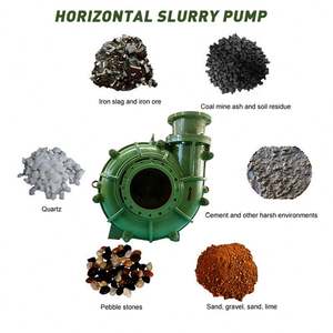 Corrosion-Resistant <b>Sludge</b> Sewage Water Treatment Horizontal Heavy Duty Slime Gold Mining Slurry <b>Pump</b> for Fly Ash Conveying - Product Image 5