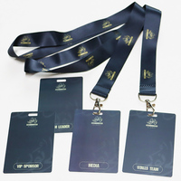 Cordons de cou personnalisés Keepfly avec badge PVC assorti pour événements VIP et carte d'identité