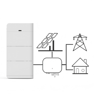 แบตเตอรี่ลิเธียมแรงดันสูง LiFePO4 ขนาด 10kWh 20kWh สำหรับระบบกักเก็บพลังงานแสงอาทิตย์สำหรับใช้ในบ้าน - Product Image 3