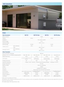 Deye <span class=keywords><strong>ESS</strong></span> SE-F16 16kWh Batteria per Accumulo di Energia Solare a Parete, Montaggio a Rack, Celle Lifepo4 314Ah, Backup Energetico Deye Se F16 - Product Image 5