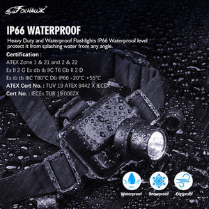 Прочные и надежные промышленные взрывозащищенные светодиодные налобные фонари Foxhawk HL10 с защитой IP66, сертификацией ATEX и 5-летней гарантией - Product Image 4