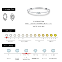 Bagues fines pour femmes en argent sterling S925 plaqué rhodium, certifiées CMA, avec moissanite taille marquise classique minimaliste et sertissage à griffes