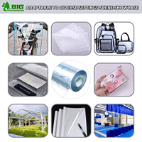 Film PVC super transparent flexible et écologique Boligao Premium pour dossiers de papeterie, sacs et lamination industrielle de protection