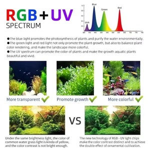 Đèn LED thông minh trồng cây thủy sinh <span class=keywords><strong>M</strong></span> Series RGB+UV, điều khiển bằng Bluetooth, hẹn giờ, điều chỉnh độ sáng, dành cho bể cá trồng cây - Product Image 2