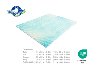 <span class=keywords><strong>Surmatelas</strong></span> en mousse à mémoire de forme haute densité, taille personnalisée, gel rafraîchissant, pliable, massage, portable, <span class=keywords><strong>bon</strong></span> soutien, <span class=keywords><strong>surmatelas</strong></span> en mousse à mémoire de forme - Product Image 2