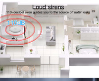 Nouveau capteur de fuite d'eau Tuya Wi-Fi contrôlé par application Android, détection de niveau sans fil, alarme sonore pour cuisine, salon, maison intelligente