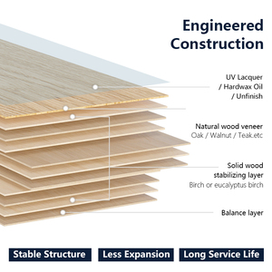 Parquet en bois de teck multicouche 3D surface brossée E0 E1 silencieux CE Grade AB 14mm 15mm pour projets immobiliers - Product Image 4