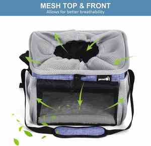 <span class=keywords><strong>Panier</strong></span> pliable multifonctionnel <span class=keywords><strong>pour</strong></span> <span class=keywords><strong>vélo</strong></span> Pliable Pet Cat Dog Carrier Front Removable - Product Image 3