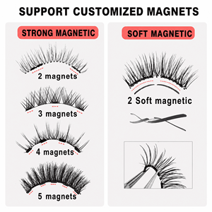 <span class=keywords><strong>Cils</strong></span> magnétiques souples <span class=keywords><strong>en</strong></span> gros, boîte <span class=keywords><strong>en</strong></span> forme de cœur, <span class=keywords><strong>cils</strong></span> naturels effet vison, réutilisables, sans colle, plusieurs styles, faux <span class=keywords><strong>cils</strong></span> <span class=keywords><strong>en</strong></span> stock - Product Image 6