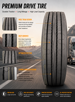 Neumáticos Radiales Nexxus Nuevos para Camiones Pesados 12R22.5 NX515 con 3 Años de Garantía, Servicios en Carretera, Posición de Dirección, Calidad JIANXIN Asia