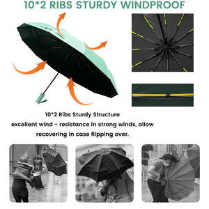 Paraguas Promocional Grande de Lujo con Dibujos Animados para Niños, para Pesca, Jardín, Mercado, Bicicleta, para Negocios - Product Image 4