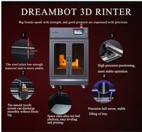 Dreambot-impresora 3d de gran tamaño, L5-1000, 1000mm, gran formato, para modelos Automotrices