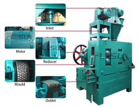 Presse à rouleaux hydraulique pour la fabrication de briquettes de poudre minérale métallurgique, machine à presser les boulets pour le minerai de fer, le manganèse et la poussière métallurgique