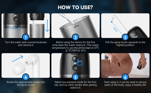 B30 Newest Portable Travel Bidet Sprayer: Compact Design for Personal Hygiene. Ideal <strong>Shattaf</strong> for Muslims, Great for Camping - Product Image 6