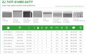 Machine à coudre <span class=keywords><strong>surjeteuse</strong></span> à grande vitesse ZJ 747F-514M2-24/TY pour vêtements, vente en gros - Product Image 4