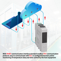 CNTD CME4-4S2R Four Channel Modular Digital Temperature Control Instrument AC100-240V 50Hz Solid State SSR OEM/ODM Plastic