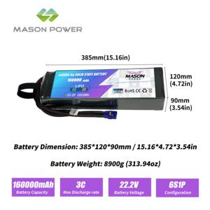 Batería de Estado Sólido de Último Modelo 440Wh/kg 6S 22.2V 160000mAh 160Ah con Diseño Robusto para Drones UAV Industriales de Largo Alcance EVTOL - Product Image 2