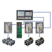 Sistema de Control Numérico para Torno CNC Tipo Bus GSK 980TC3, 2 Ejes, 3 Ejes
