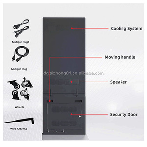 Pantalla LCD Super Delgada para Publicidad, Señalización Digital de Alto Brillo para Centros Comerciales y Tiendas Minoristas, Compatible con SDK, OEM y ODM - Product Image 6