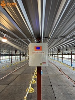 Caja de Control de Luz LED para Aves de Corral, Caja Eléctrica con Pantalla Digital, Atenuación de 0-10V para Granjas Avícolas, Sin Parpadeo, Certificación CE, Logotipo Personalizado