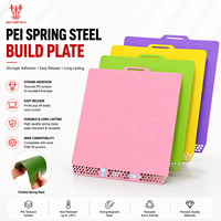 BIGTREETECH Plaque de construction Panda CryoGrip Pro Glacier Multicolore en acier flexible, version améliorée pour Bambu Lab P2S X2D P1 A1 X1
