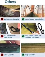 Camping-Hammock mit Moskitonetz doppel- und einzel-leichtgewicht tragbare Hängemöcken mit Baumträgern Fallschirm-Hängematte