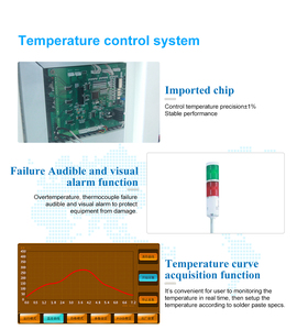 ZBRF-830 reflow hàn lò hồng ngoại không khí nóng để sưởi ấm lò reflow với 8 khu cho SMT <span class=keywords><strong>PCB</strong></span> Hàn - Product Image 5