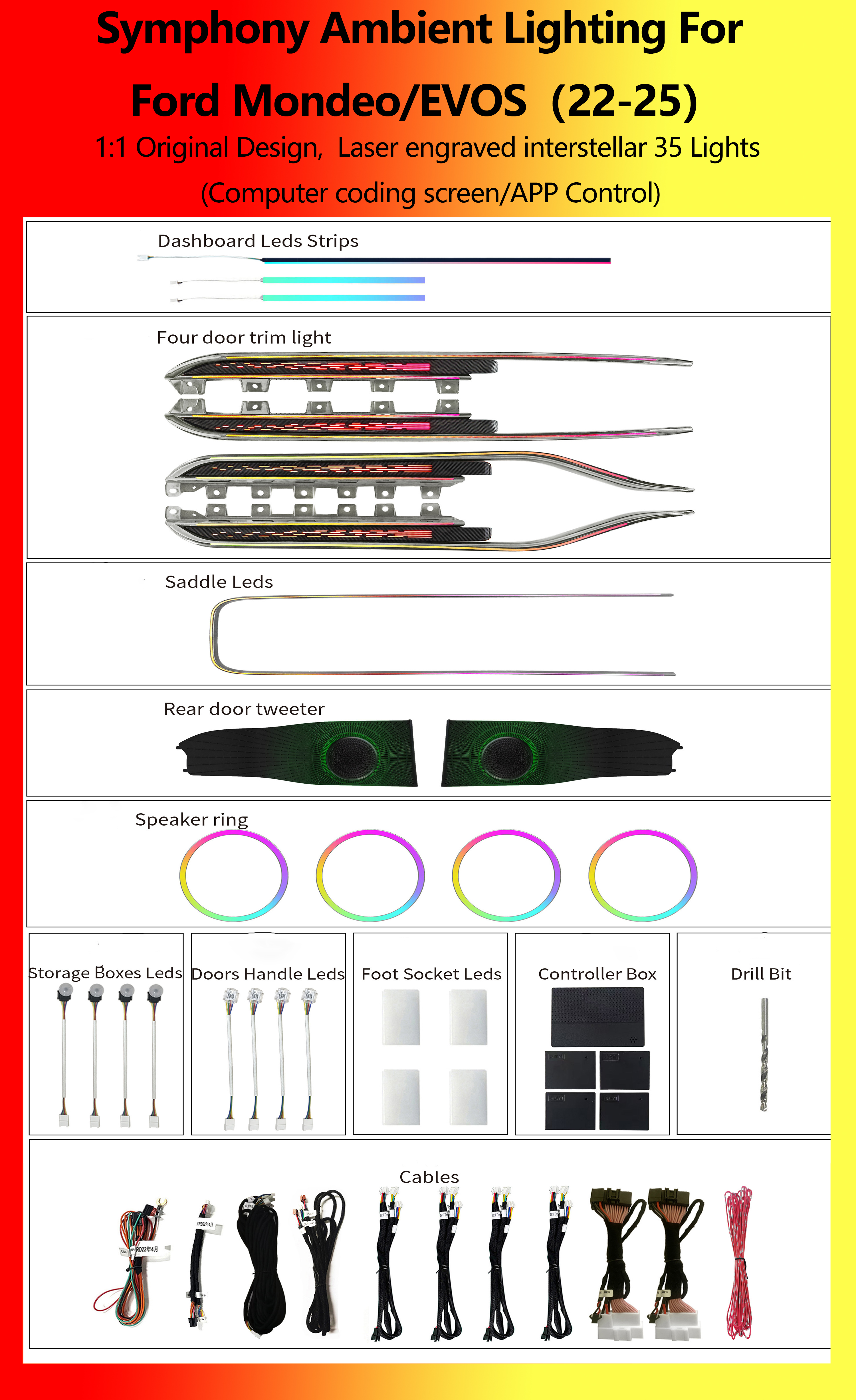 ฟอร์ด มอนเดโอ/อีวอส เลเซอร์แกะสลัก ซิมโฟนีแห่งดวงดาว 35 ดวง
