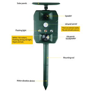 Ahuyentador de Aves y Animales con Energía Solar, Ultrasónico de Alta Potencia, Repelente de Ratones y Serpientes, IP66 Impermeable, Alerta de Voz LED para Perros/Gatos - Product Image 6