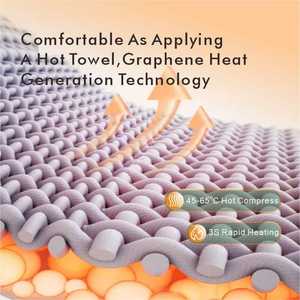 Sabuk Pemanas Elektrik Pereda Nyeri Haid, Meredakan Nyeri Menstruasi - Product Image 4