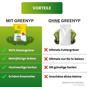 Kit per piante e scrofe per piante <span class=keywords><strong>da</strong></span> <span class=keywords><strong>giardino</strong></span> <span class=keywords><strong>da</strong></span> 10 kg per la semina del tappeto erboso per la semina del manto erboso a rapida germinazione del pavimento - Product Image 3