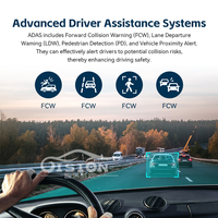 4 canaux 4G WIFI GPS AI Car Vehicle Taxi Vans DVR Camera Blackbox Dash Camera ADAS DMS CMSV6 Fleet Management Dashcam Black Box