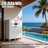 Baterai Lithium Ion 26kWh 48V 560Ah untuk Sistem Baterai Tipe Lantai dengan Roda