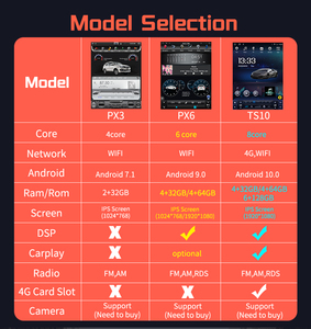 فيديو ستريو محمول للسيارة بنظام أندرويد ، سيارة Cadillac ATS XTS CTS SRX XTL - Product Image 3