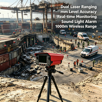 Moniteur de Déplacement pour Point de Vue de Parc National, Double Laser, Précision mm, IP66, Écran 4,3 Pouces, Sans Fil, Son et Lumière, Détection de Chute de Roche