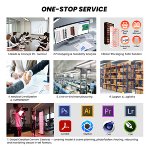 IDEATHEAPY Uso en el hogar Terapia de música Dispositivo de terapia Led Lámpara de terapia infrarroja Máquina de terapia de luz Led Panel de terapia de luz roja - Product Image 6