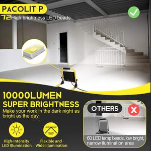 Projecteur de travail LED noir 10000LM, portable, étanche IP66, avec lentille en verre trempé, cordon de 5 pieds pour utilisation en extérieur/intérieur - Product Image 2