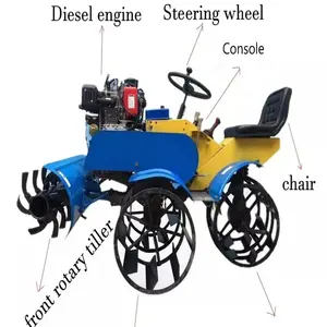 Canmax Fabrikant Muti Functionele Manege Landbouwwerktuigen Landbouw Water Droogte Motocultivator Uitlopers Telers