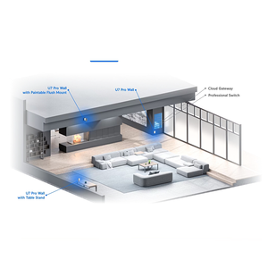 Punto de Acceso WiFi 7 para Montaje en Pared U7-Pro-Wall, Tribanda 2.4, 5 y 6 GHz, 2.5GbE, PoE+, UniFi, Punto de Acceso WiFi 7 UniFi W1411 - Product Image 3