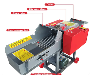 New Design Chaff <b>Cutter</b> Chaff <b>Cutter</b> <b>Machine</b> Chaff <b>Cutter</b> <b>Machine</b> Price Supplier - Product Image 1