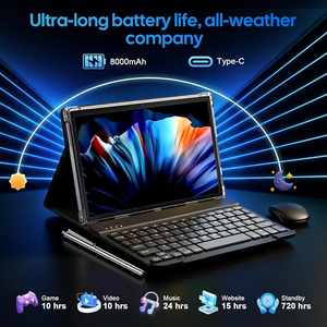 แท็บเล็ตติดผนังขนาด <span class=keywords><strong>10</strong></span>.1 นิ้ว ดีไซน์ใหม่ MTK 12GB <span class=keywords><strong>512GB</strong></span> 4G Fire hd <span class=keywords><strong>10</strong></span> แท็บเล็ตปลดล็อค Android แท็บเล็ตพีซี ไอโฟนแท็บ ราคาสุดคุ้ม - Product Image 3