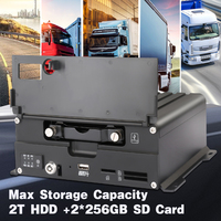 Sistem Pemantauan Video Real-time Bus Sekolah 4G GPS WIFI 8CH CCTV DVR Perekam Kartu HDD SD