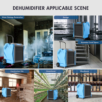 OEM/ODM 45L Portable LGR Technology Angleterre Déshumidificateur double tension Séchoir de construction