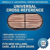 Filtre à air de sécurité 32/925683 RE253519 333/E8789 pour moteur de chargeuse-pelleteuse JCB 3CX 4CX, New Holland T4.105V, Case 75V, élément moteur robuste