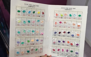 Đá Kết Hợp Thạch Anh Tím Ánh Sáng Cắt Tròn 4.0-12Mm Với Đá Quý Đính Kèm Đá Quý Tourmaline Pha Lê Tổng Hợp Đá Chắp Vá Đá Rời - Product Image 6