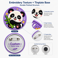 Broches en chenille personnalisées OEM, badges de dessins animés et d'anime, patchs de créateur en fer blanc, broches animales, pour la décoration de vêtements et de sacs à dos, vente en gros