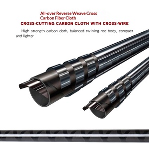 <span class=keywords><strong>Caña</strong></span> de Pescar de Alta <span class=keywords><strong>Calidad</strong></span> de 3.6m 3.9m para Carpas, 3.0 3.5 5.0LBS, con Guías K de Carbono Cruzado, para Pesca en Agua Dulce Europea - Product Image 3