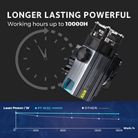 Atomiseur vente en gros P7 M30 Portable Cnc bras unique 30w Mini routeur à bois imprimante Laser graveur Photo Machine à graver
