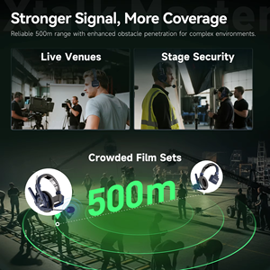 Sistema de Intercomunicación Inalámbrico con Micrófono Inalámbrico SYNCO Xtalk <span class=keywords><strong>Master</strong></span> XM8 para Cine, Estudio en Vivo y Escenario - Product Image 3