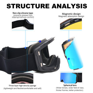 फ्रेमलेस स्नो गॉगल स्पोर्ट्स आईवियर समायोज्य लोचदार बैंड कस्टम चुंबकीय थोक काले स्की गॉगल - Product Image 5